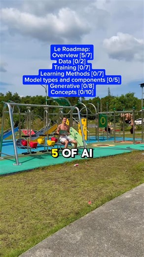 @_dbrogle on Instagram: "5/44 - Le ClassAIfication"