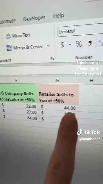 Understanding Tariffs: A Visual Guide