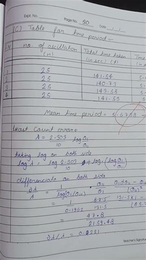 To determine the self inductance of given coil by Rayleigh's method using a post office box.