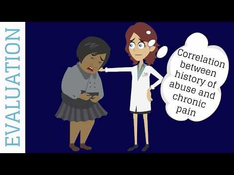Topic 39: Chronic Pelvic Pain