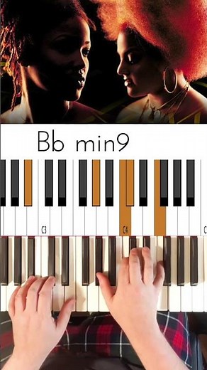 Floetry Getting Late Cm7 DbMaj Bbm7 🎹👌 #Floetry #GettingLateChords #musicianparadise