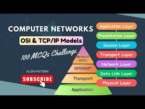 Computer Network MCQs on OSI & TCP/IP Models | 100 Questions with Answers