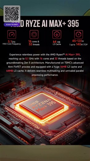 GMKtec EVO-X2 Review: The Most Powerful AI Mini PC for Creators & Gamers