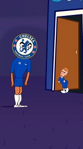 Chelsea's situation against strong 💪 and weak teams 🤕. #Chelsea | Body Animation