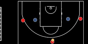 2v2 Airtime Decisions