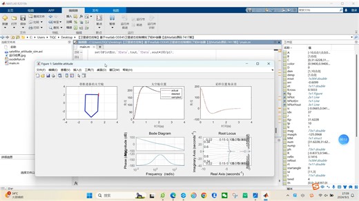 【卫星姿态控制】基于matlab ODE45卫星姿态控制模拟了铅补偿器【含Matlab源码 7417期】