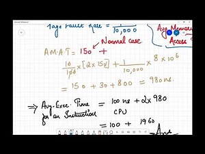 TLB access GATE 2004 Doubt Qsn - Page Faults, memory access, TLB Hit-Miss - Regular/Normal access