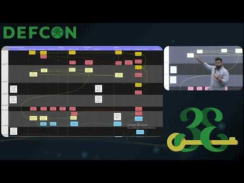 DEF CON 33 - Hacking Context for Auto Root Cause and Attack Flow Discovery - Ezz Tahoun