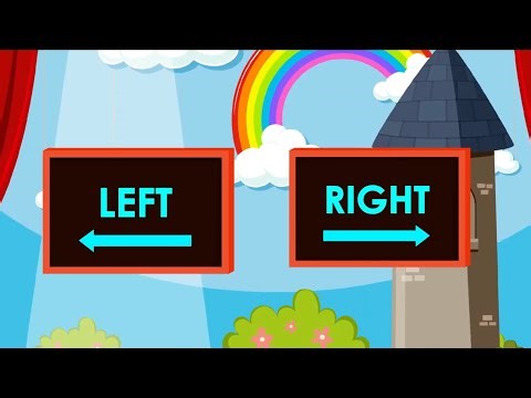 Left and Right Song for Kids | Fun Dance to Learn Left vs Right!