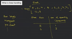 What is Data handling ... | Filo