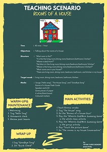 Teaching Speaking - Rooms of a House Lesson Plans - ELL'S CLASS