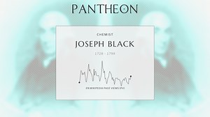 Joseph Black Biography | Pantheon