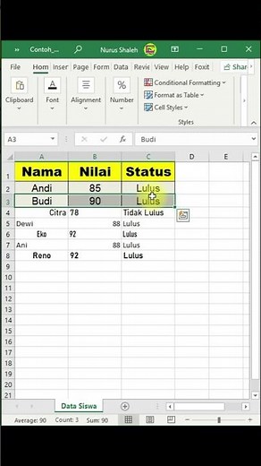 How to Copy Formats using Format Painter in Excel #excel #exceltips #exceltricks #exceltutorial
