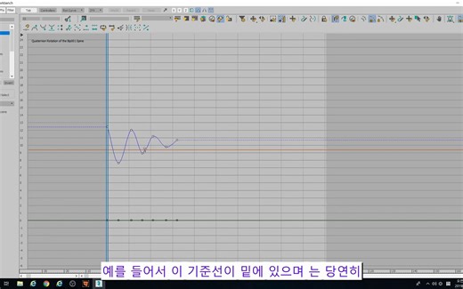 [3D MAX] 用Scale Values 功能来放大或缩小动作的运动幅度