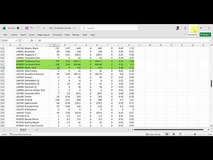How to integrate Aloha POS report with your bar's liquor inventory system