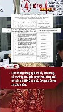 Hanoi: 12 administrative procedures moved entirely online starting 4/1/2026 | Vietnam Law