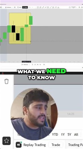 Market Open Strategy_ Smart Trading After 9_30 AM