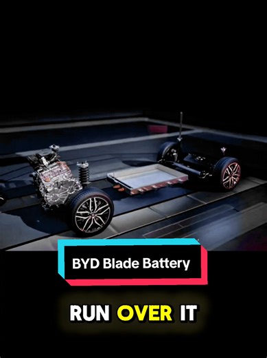 BYD Blade Battery: Safety and Longevity Unmatched