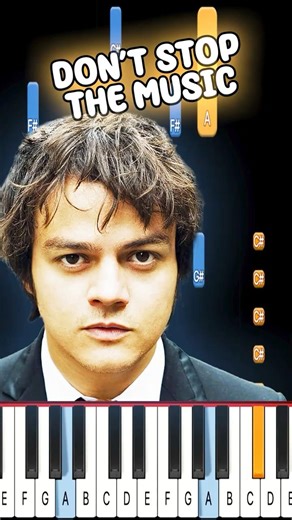 Smooth Piano Version | Don’t Stop The Music (Easy Cover)