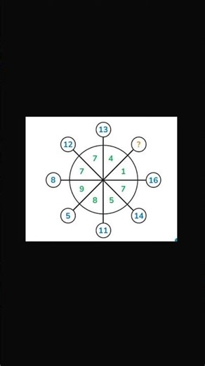Crack the Triangle Code: A Mathematical Brain Teaser Livestream 🧠
