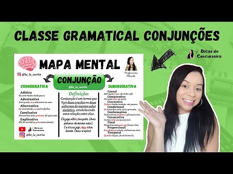 Classe gramatical CONJUNÇÃO | Mapa mental - classificações e exemplos