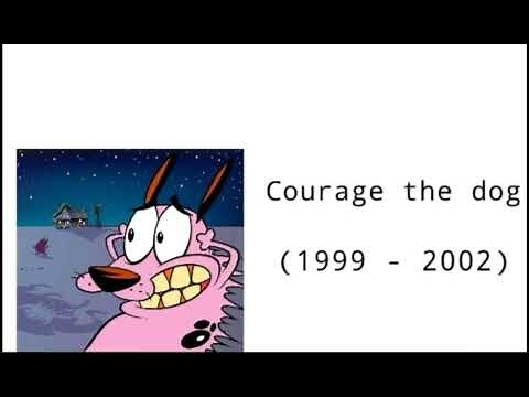cartoon network history (1992 - 2023)