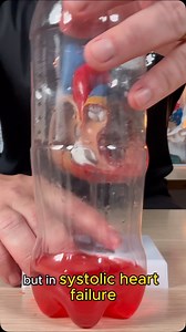 Pathophysiology of Systolic Heart Failure Want to watch the whole show? 👉 Courses.masteryourmedics.com | Master Your Medics