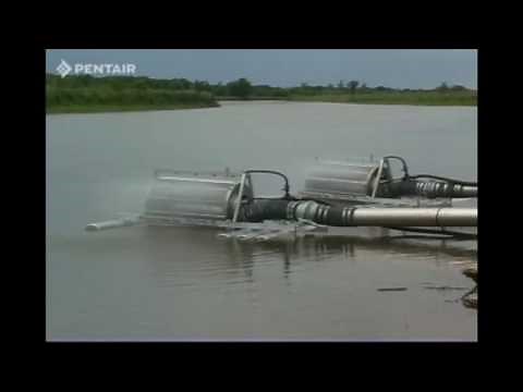 Pentair Riverscreen™ Rotating Suction Screens