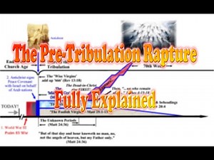 The Pre Tribulation Rapture - Fully Explained