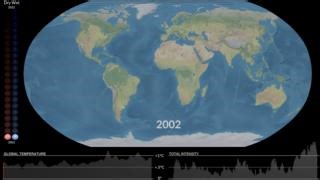 7.9K views · 127 reactions |  This #DataViz highlights water cycle...