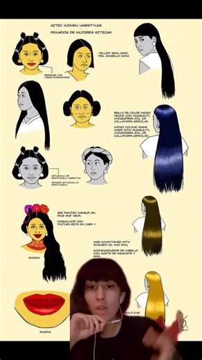 Traditional Mexica Female Hairstyles: Aztec & Mexican Hair Styles