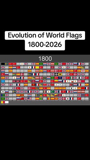 Evolution of World Flags 1800-2026 #world #flag