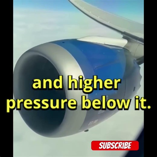 Why airplane wings are curved. #ai #automobile #pythonessperspective