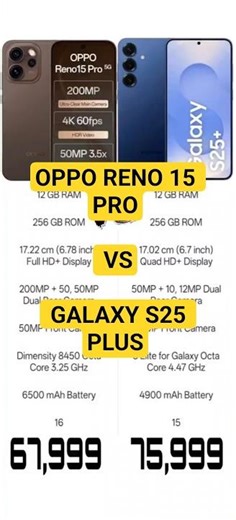 OPPO RENO 15 PRO VS GALAXY S25 PLUS !! #shorts #shortvideo #youtubeshorts #viral #short #trending