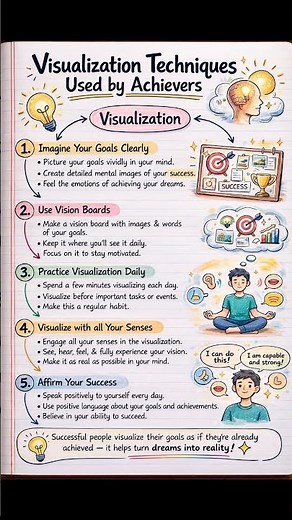 Master Visualization Like Achievers 🔥 | 5 Powerful Techniques That Work