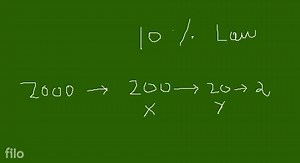 Observe the given picture of a food chain of an aquatic ecosyst... | Filo