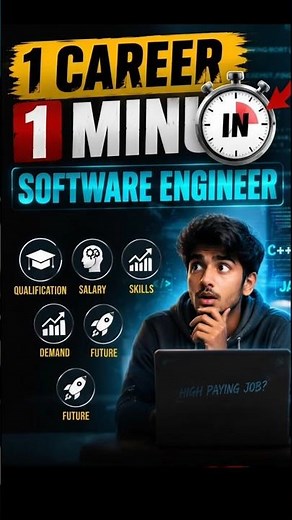 How To Become A Software Engineer? 💻 | Skills, Salary & Career Growth|#software #cse #coding #shorts