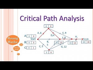 Critical Path Analysis: part 1