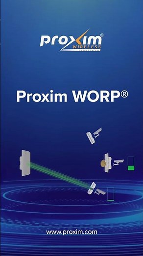 Proxim WORP — The Wireless Outdoor Router Protocol