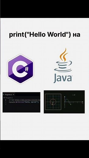 How Different Programming Languages Print "Hello World" 💻🔥