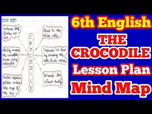 The Crocodile Poem Notes Of Lesson 6th Standard English The crocodile Poem Lesson Plan, Mind map