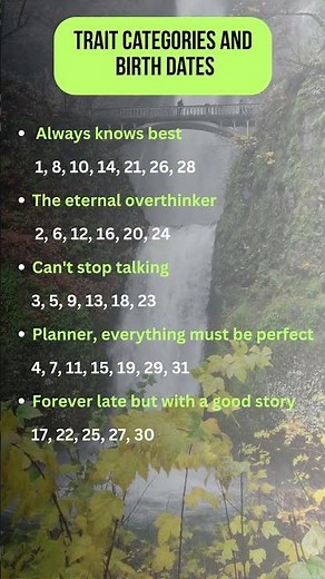 Trait Categories and Birth Dates #astrologyposts #astohoroscope #astrologyfacts #numerology #zodiac