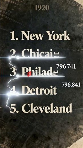Dulu Cleveland Lebih Gede dari LA?! 😱 #FaktaSejarah