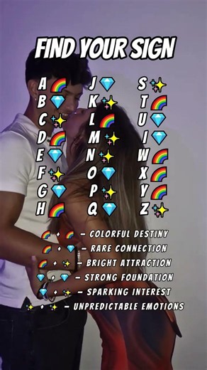 FIND YOUR SIGN #fact #initials #soulmate #tips #sign