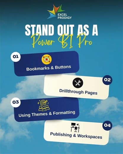 Power BI Full Roadmap 2026 | Excel Prodigy