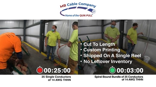 MB Cable QuikPull - Time Study