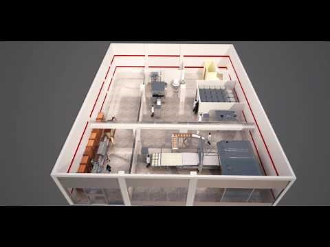 Bakery Projects and Layouts