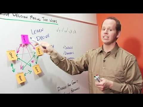 Group Decison Making That Works