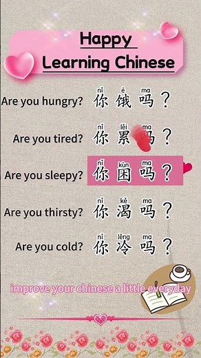 Learn Chinese for beginners - basic Chinese - Chinese vocabulary #Chinese #Study #Shorts #