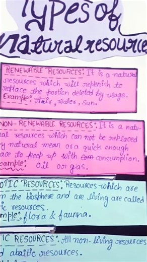 management of natural resources ❤️